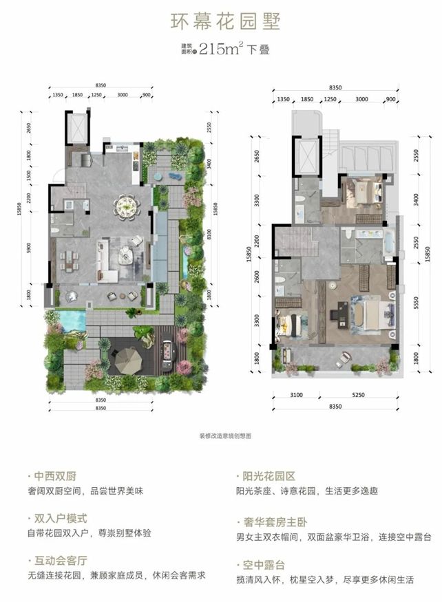 开yun体育app官网入口登录天投开拓-公园都市归纳任职白皮书(图18)